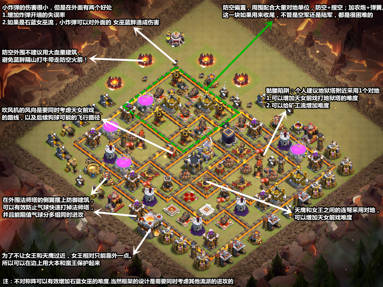 布阵部落战常用阵型